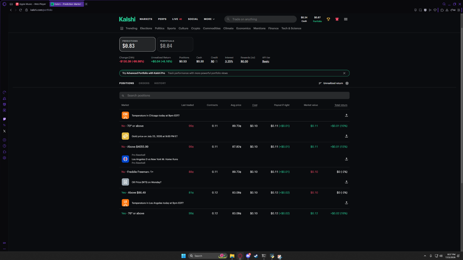 Live Kalshi portfolio powered by Suo Signals showing positive unrealized return across open positions